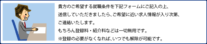 ご希望の求人がなかった場合